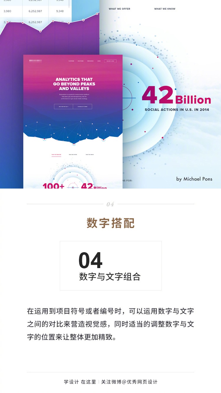 想要制作漂亮的大标题？来看这8种方式