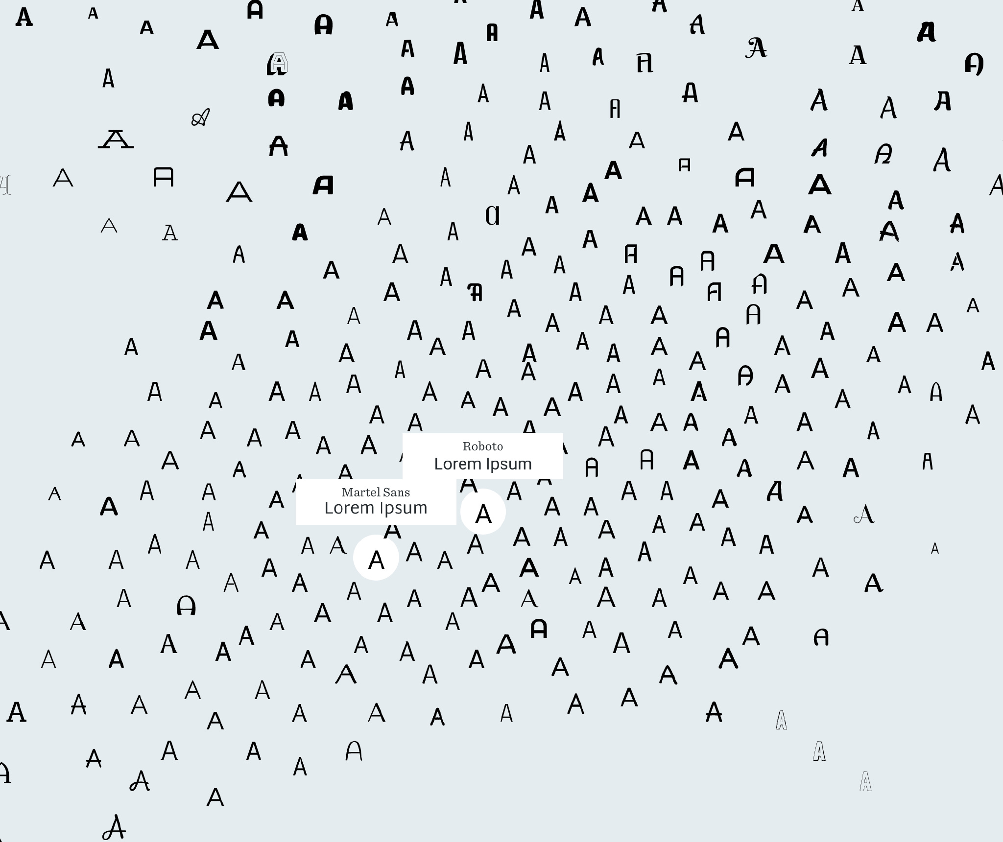 设计神器！IDEO字体地图 – 帮你快速选出最适合的字体