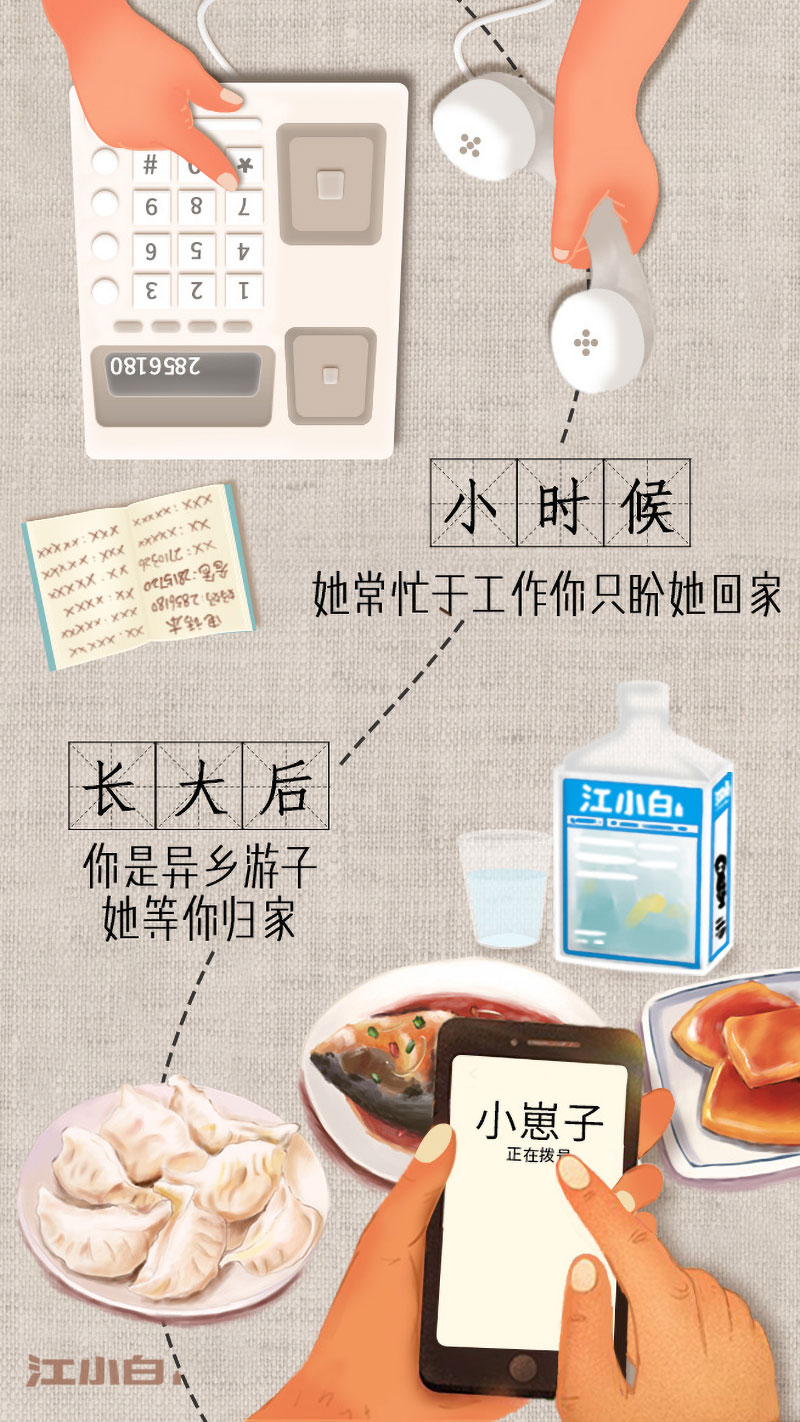 52款母亲节主题海报一次看个够！
