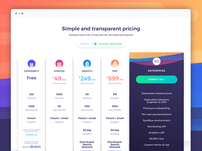 Pricing сайт. Price list UI. Price web Design. Design Price Page. Web Page Design pricing.