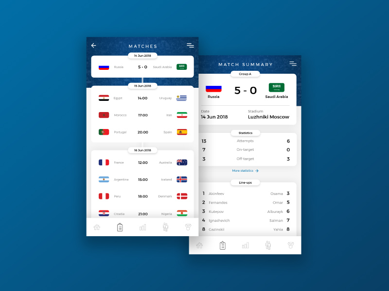 足球专题的App如何设计？