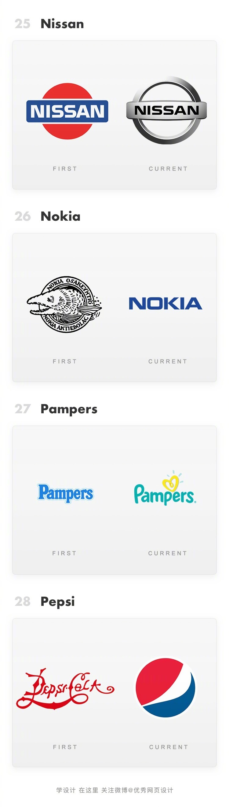 30多个国际品牌Logo的前世今生