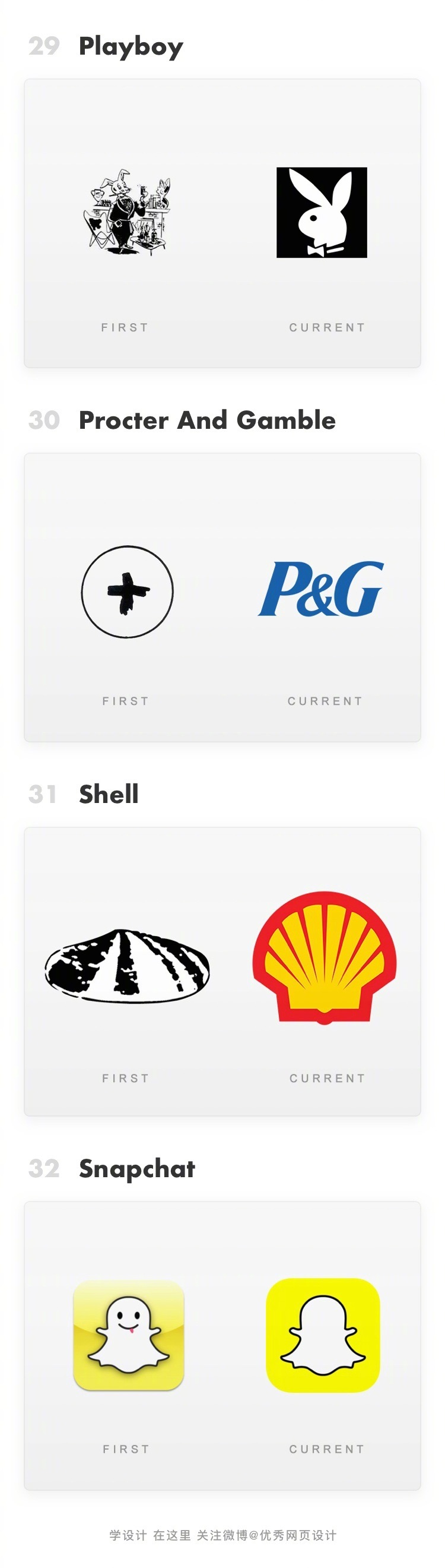 30多个国际品牌Logo的前世今生