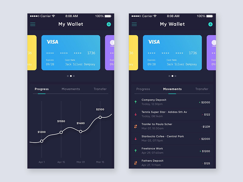 这些风格的钱包类App更吸引人！