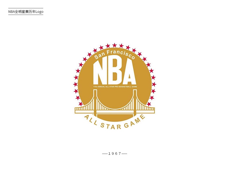 32款NBA全明星赛历年Logo设计