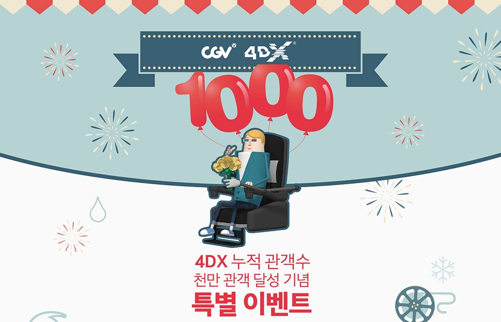 20个数字在Banner设计中的表现形式！