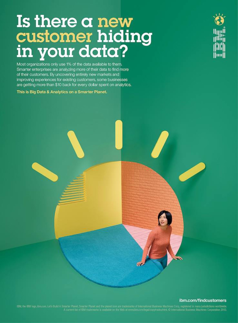 IBM公司的商业海报设计