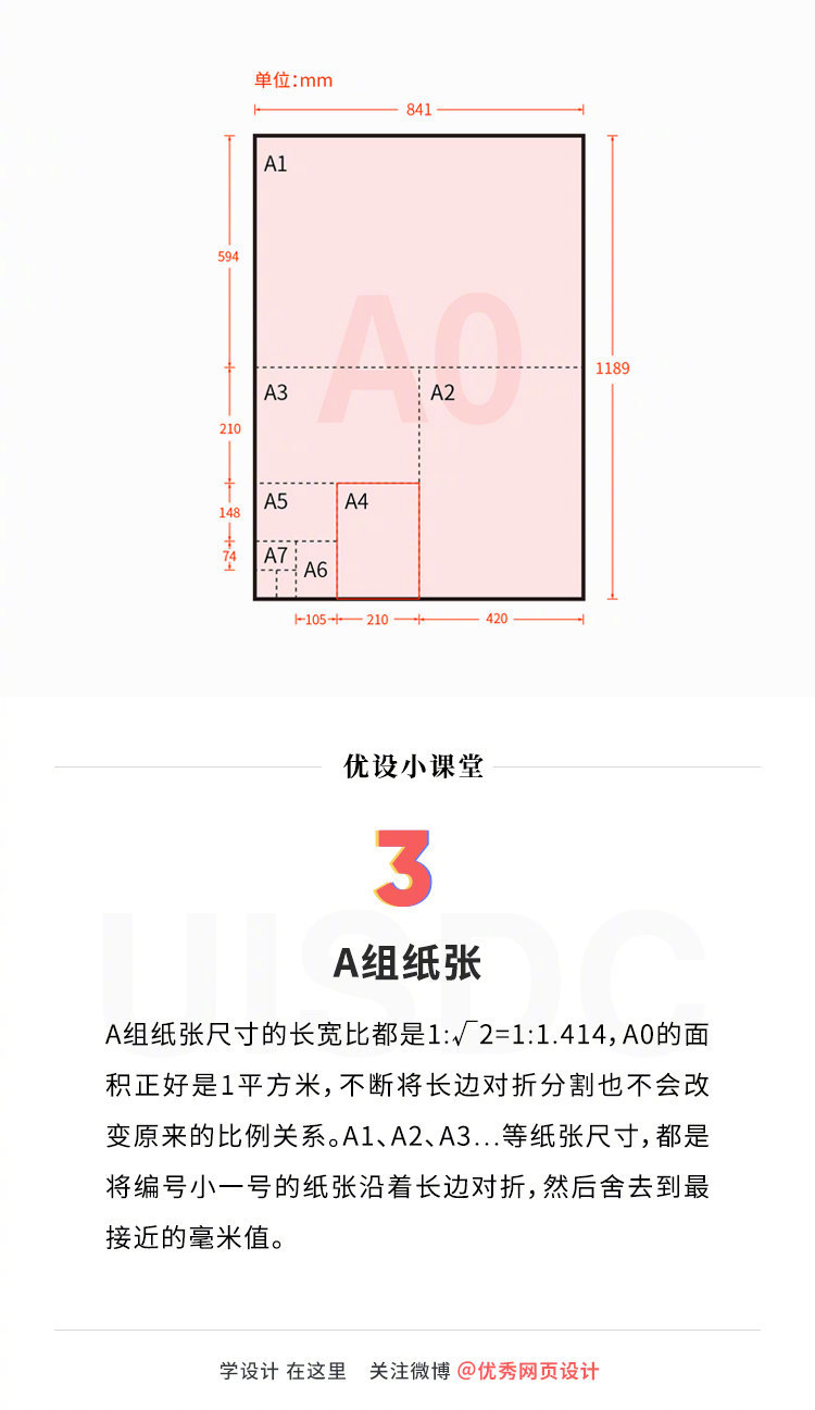 平面设计师需要了解的常见印刷纸张样式