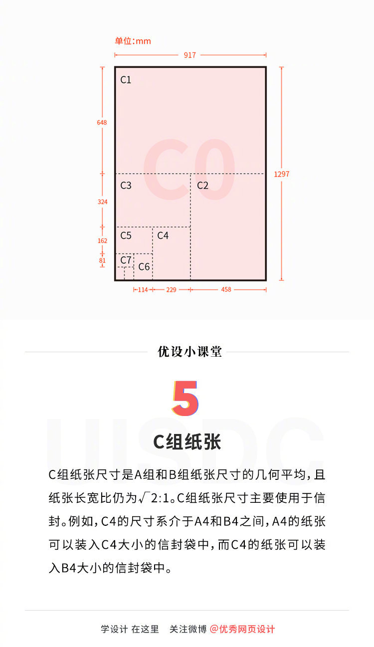 平面设计师需要了解的常见印刷纸张样式