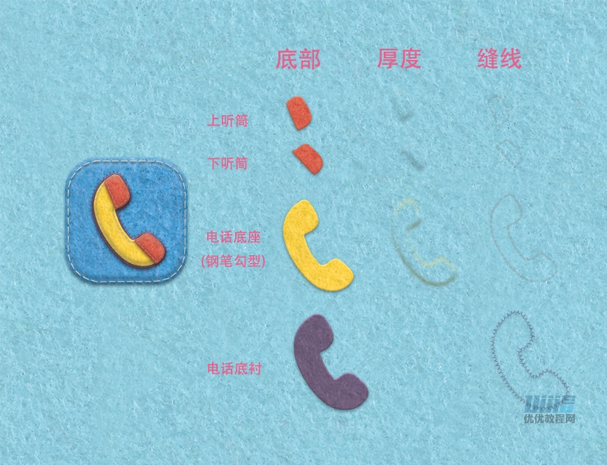 PS手机图标制作教程：设计个性可爱的儿童贴画风格手机APP图标
