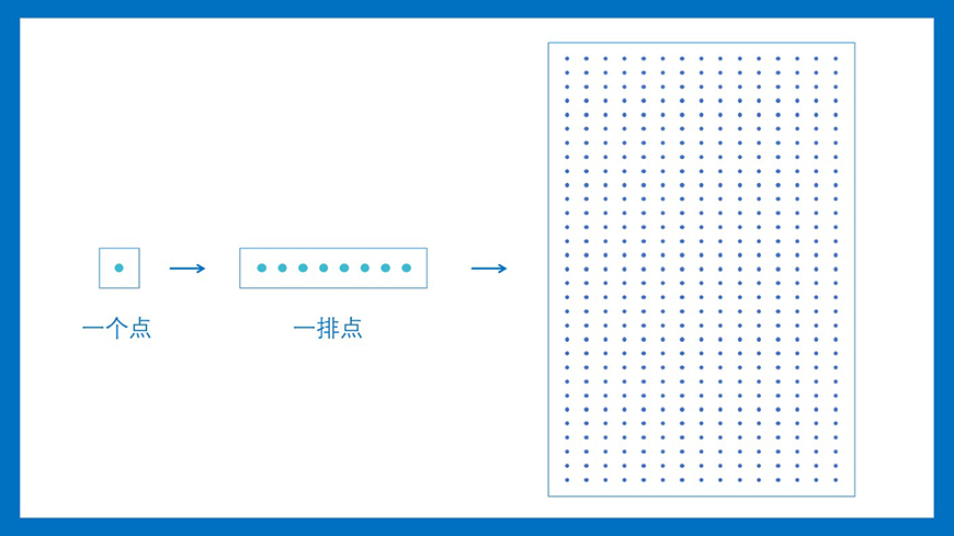 创意PPT教程！镂空数字页面设计