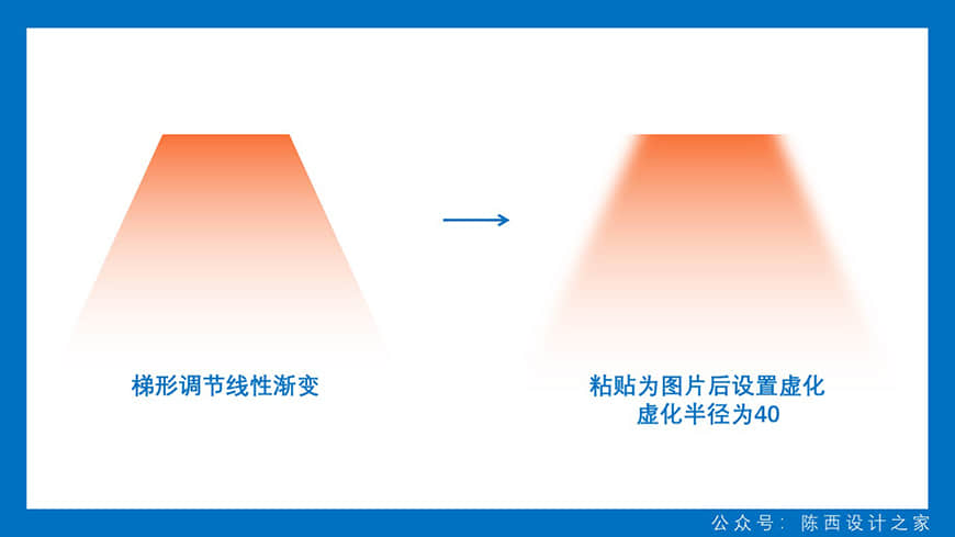 创意PPT教程！轻松制作虚化效果