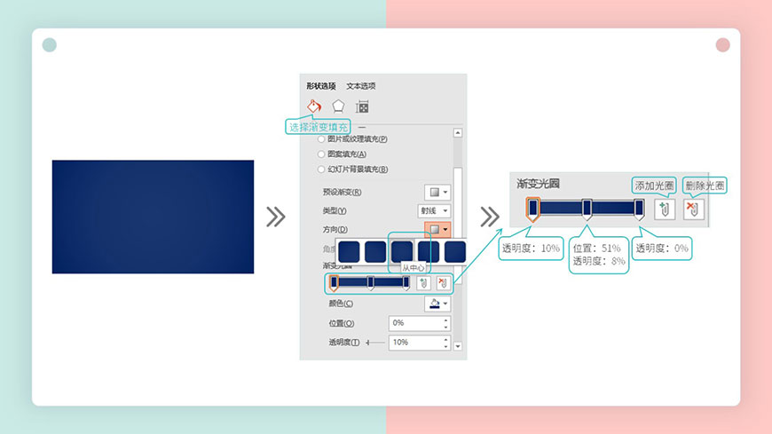 创意PPT设计！看起来很贵的科技风页面怎么制作？