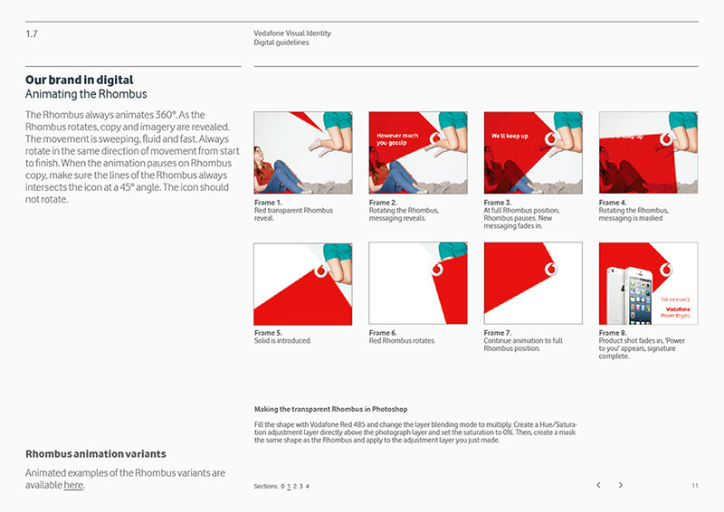 Vodafone品牌指导！26页品牌手册设计