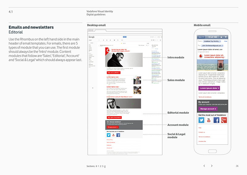Vodafone品牌指导！26页品牌手册设计