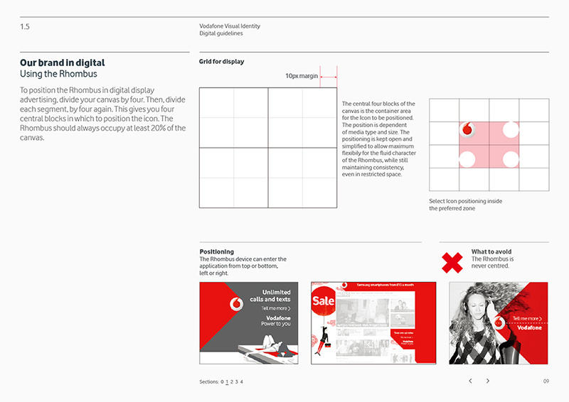 Vodafone品牌指导！26页品牌手册设计