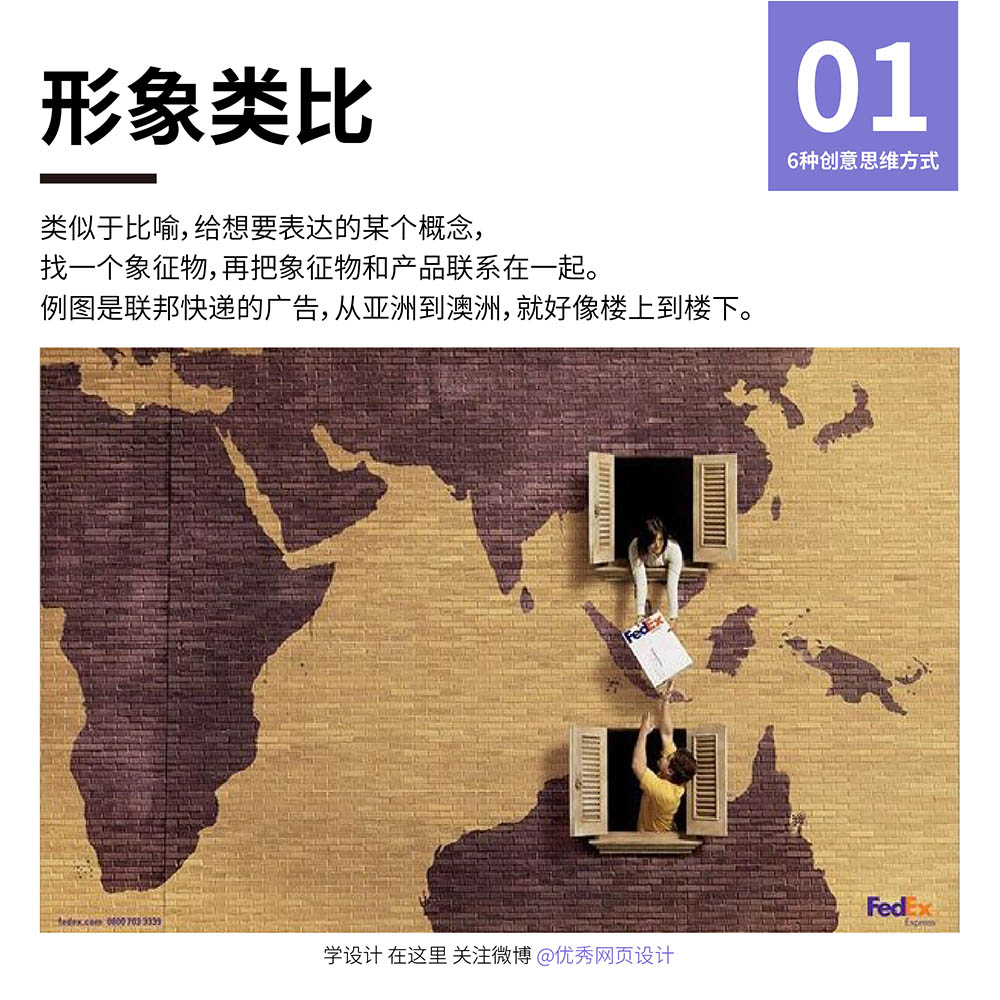 六种主要的创意思维方式