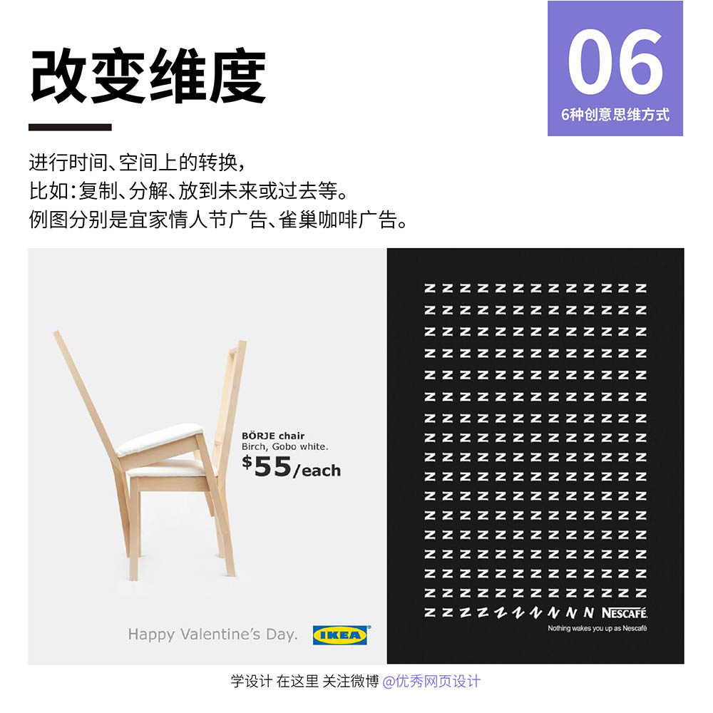 六种主要的创意思维方式