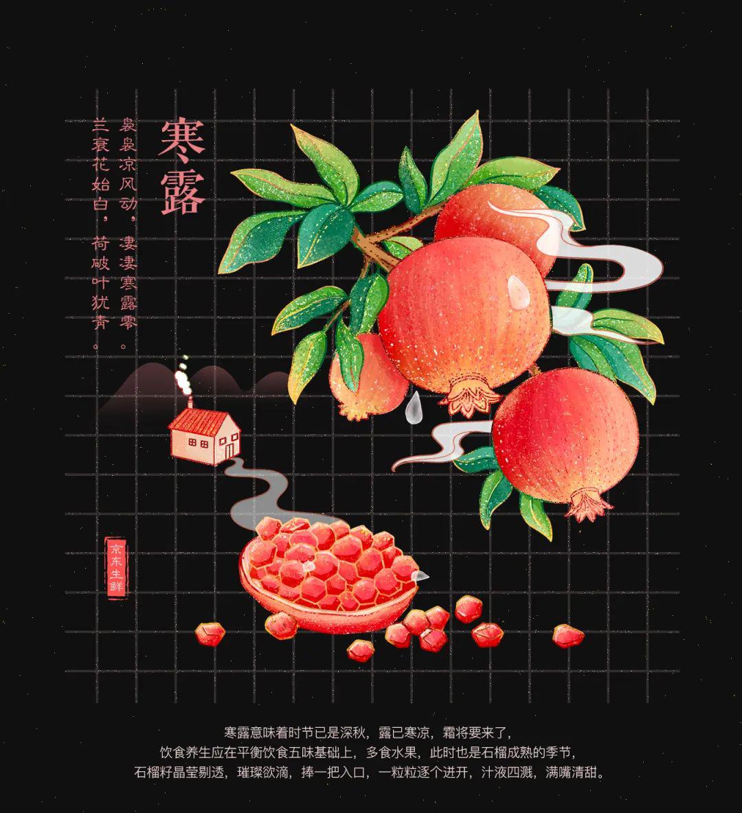 24张京东生鲜节气海报设计