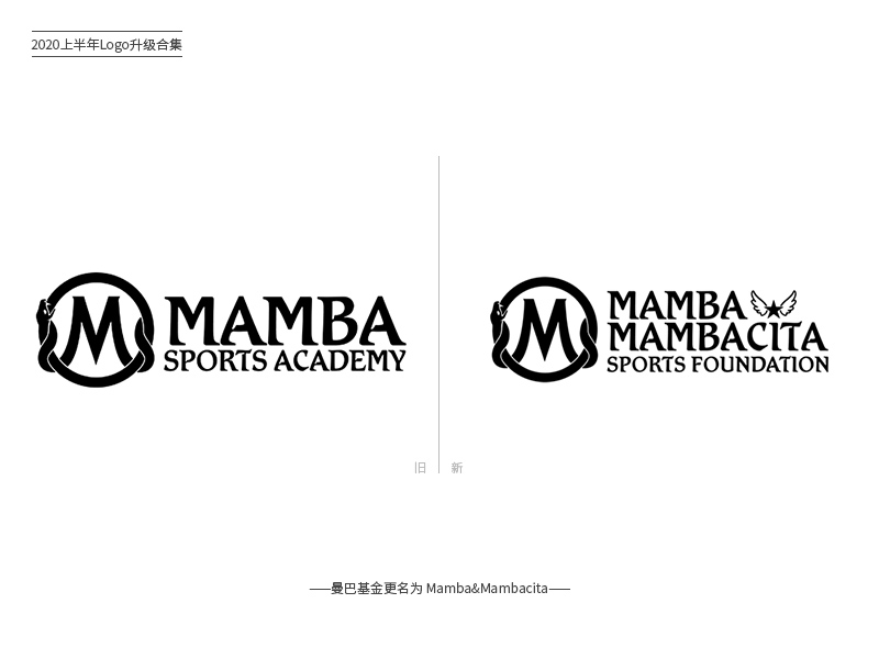 与时俱进！161款2020上半年品牌Logo设计升级（四）