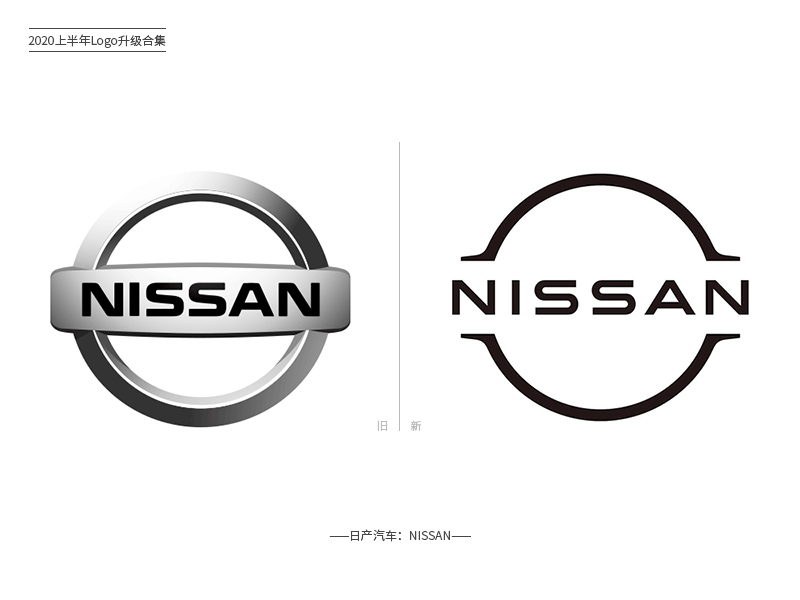 与时俱进！161款2020上半年品牌Logo设计升级（四）
