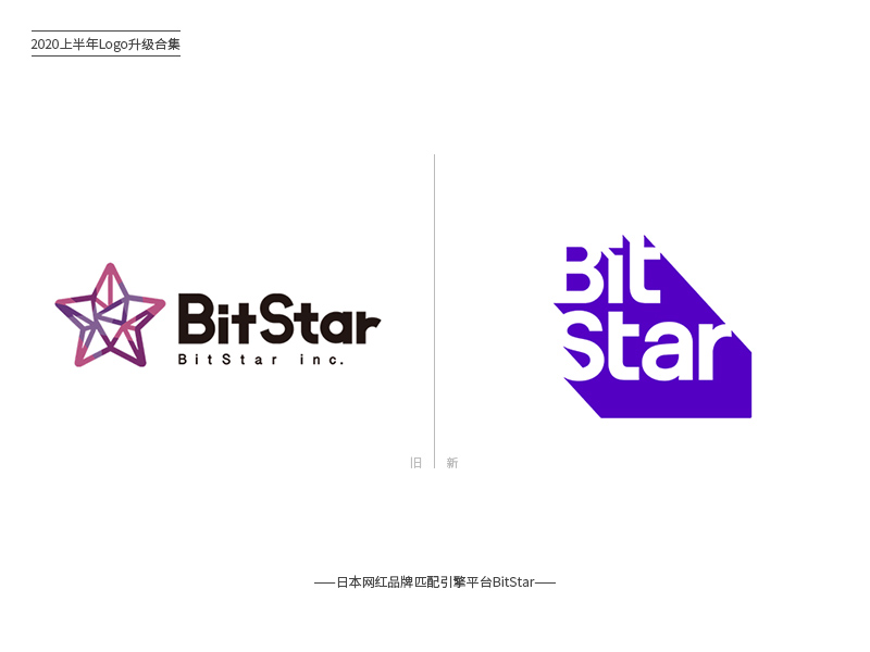 与时俱进！161款2020上半年品牌Logo设计升级（四）