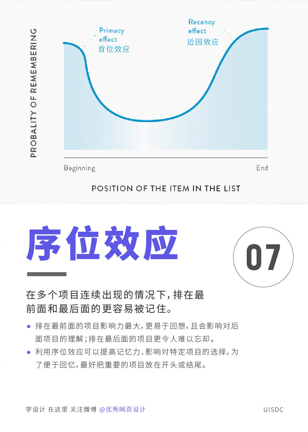 9个容易被忽视但很重要的通用设计法则