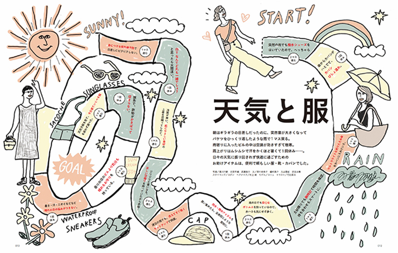 清新文艺！跟着18张日系banner学习超多文字的排版