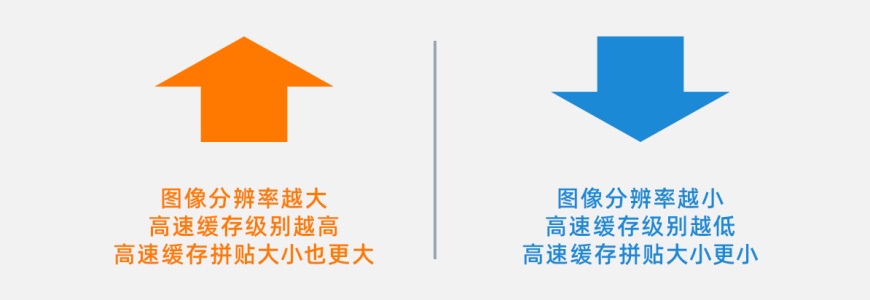 Ps越用越卡 4招做好性能优化 让你的电脑再战3年 优优教程网 自学就上优优网 Uiiiuiii Com