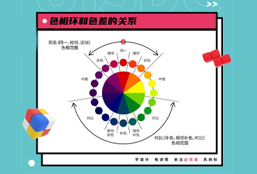 配色基础！9 张图教你 Get 色彩基础原理