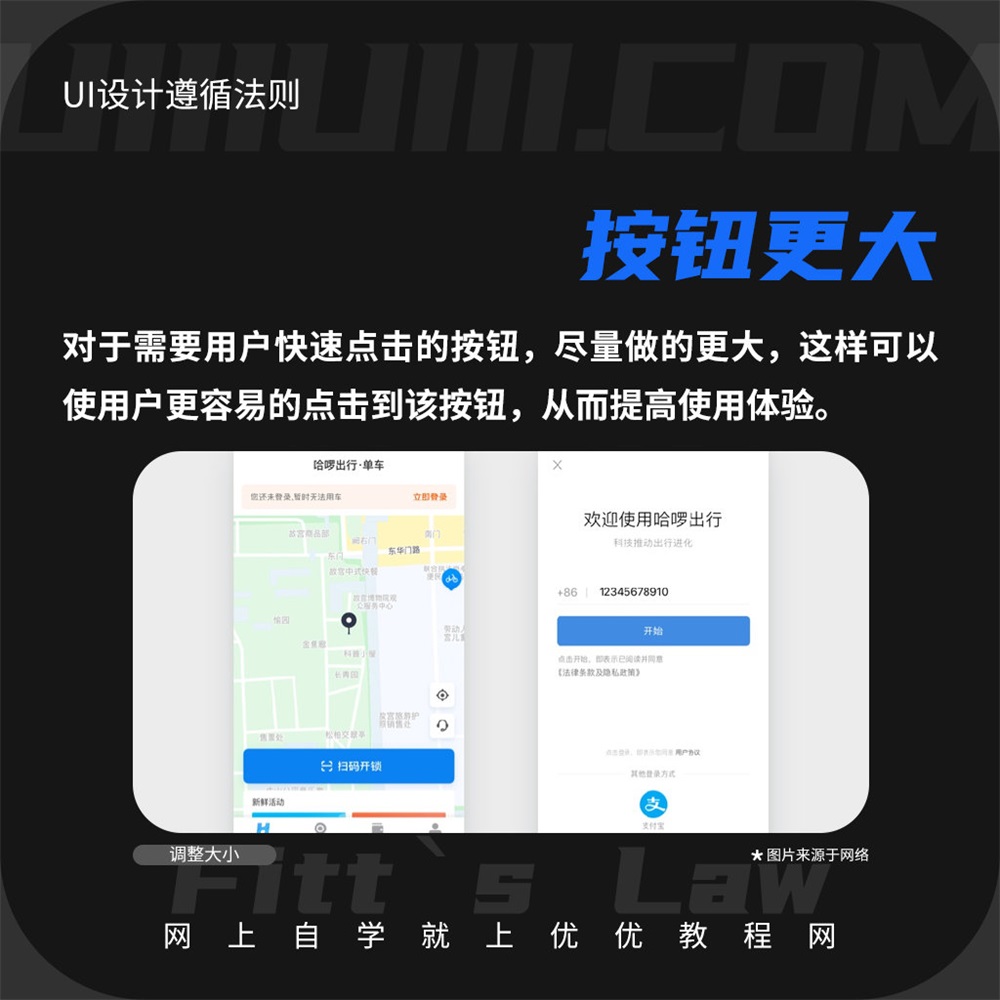 UI设计应当遵循的设计法则—雅各布定律与菲茨定律