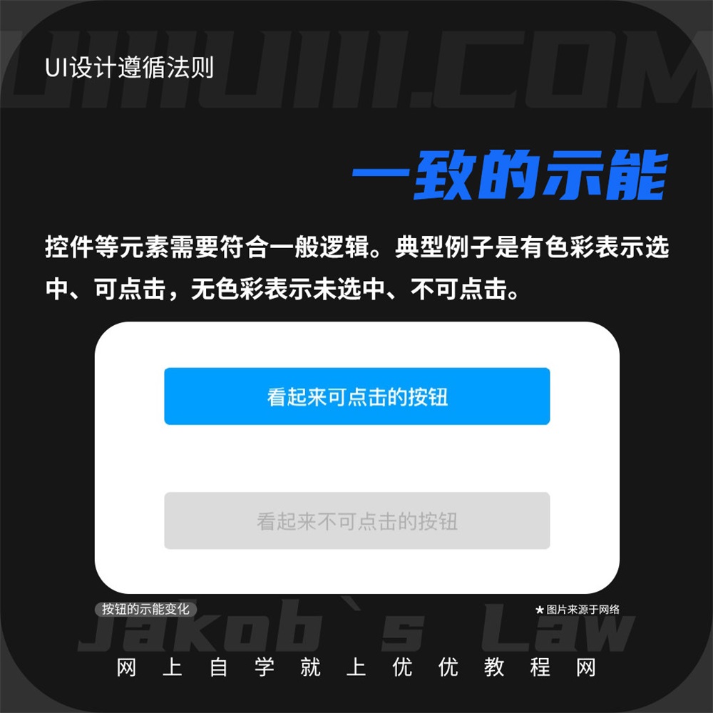 UI设计应当遵循的设计法则—雅各布定律与菲茨定律