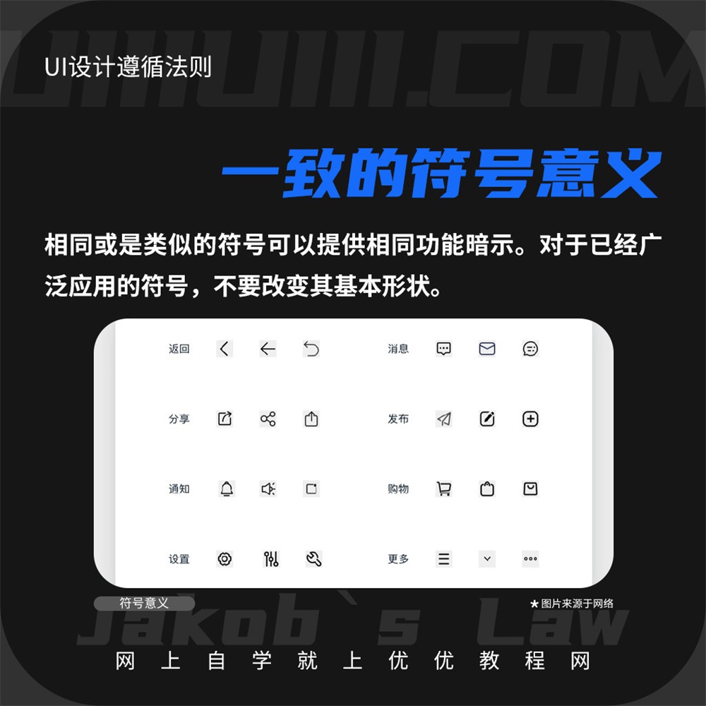 UI设计应当遵循的设计法则—雅各布定律与菲茨定律