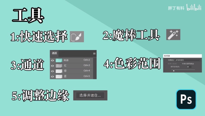 PS教程！实用抠图方法大盘点！