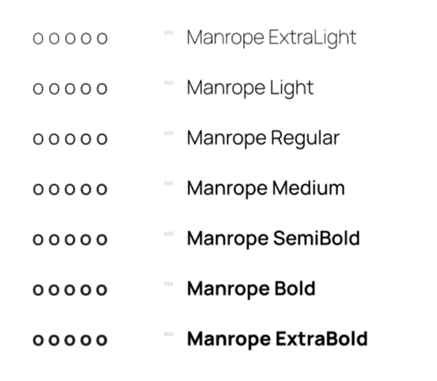 免费字体下载！一款拥有7种字重的现代无衬线字体—Manrope
