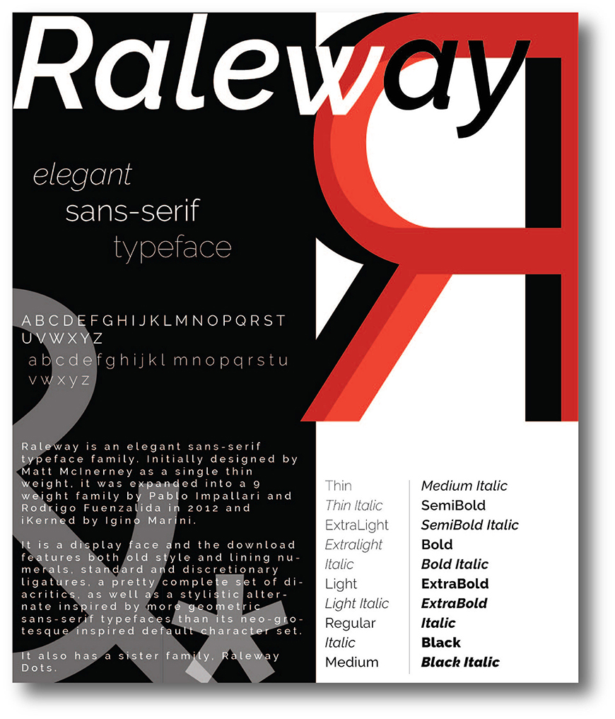 免费字体下载！一款端正清秀笔画纤细的英文字体—Raleway