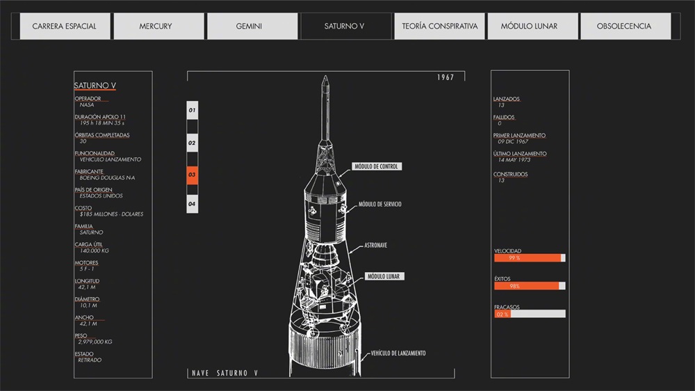 阿波罗登月计划的一组专题网页