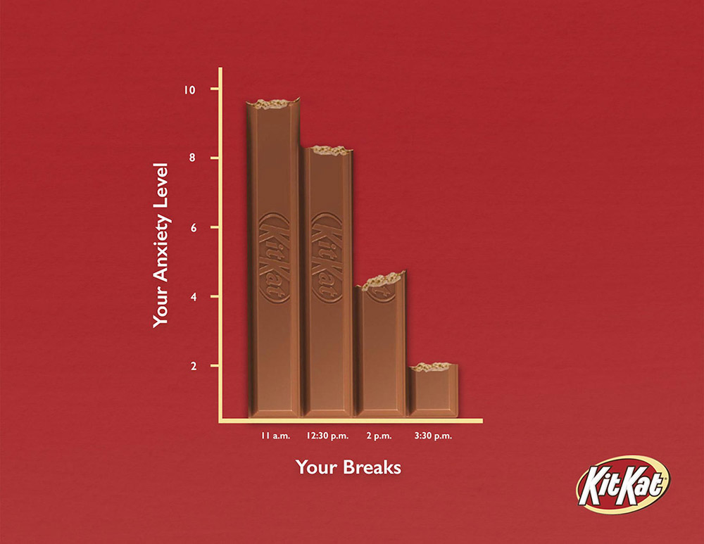 15个巧克力零食Kit Kat创意海报