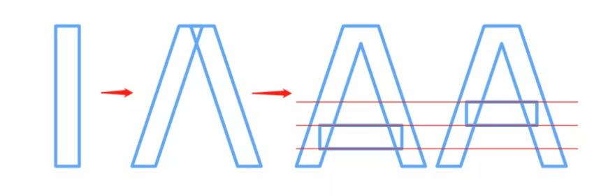 这logo怎么做？第21期-用组合拼接制作矛盾空间立体字
