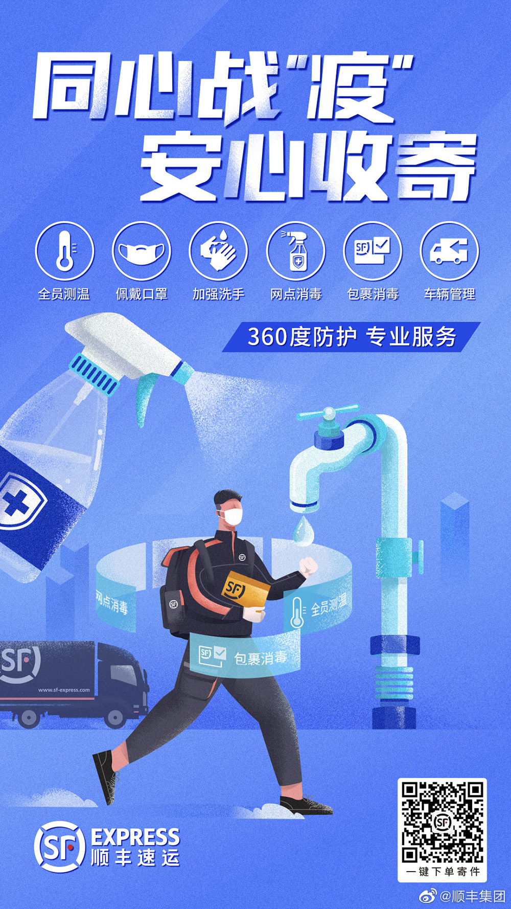 尽显便利！18张顺丰插画营销海报