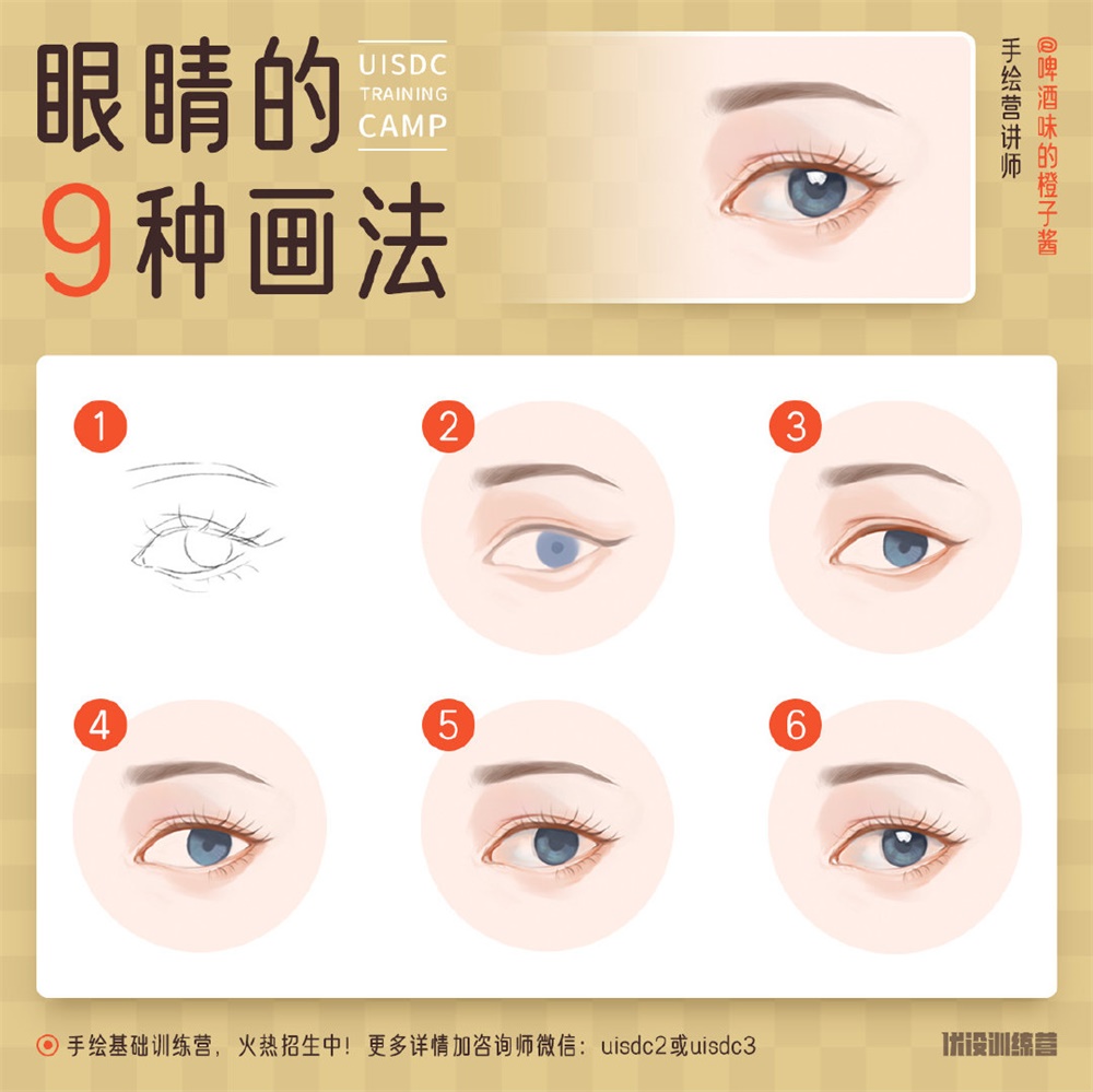 9种不同类型的眼睛的画法！