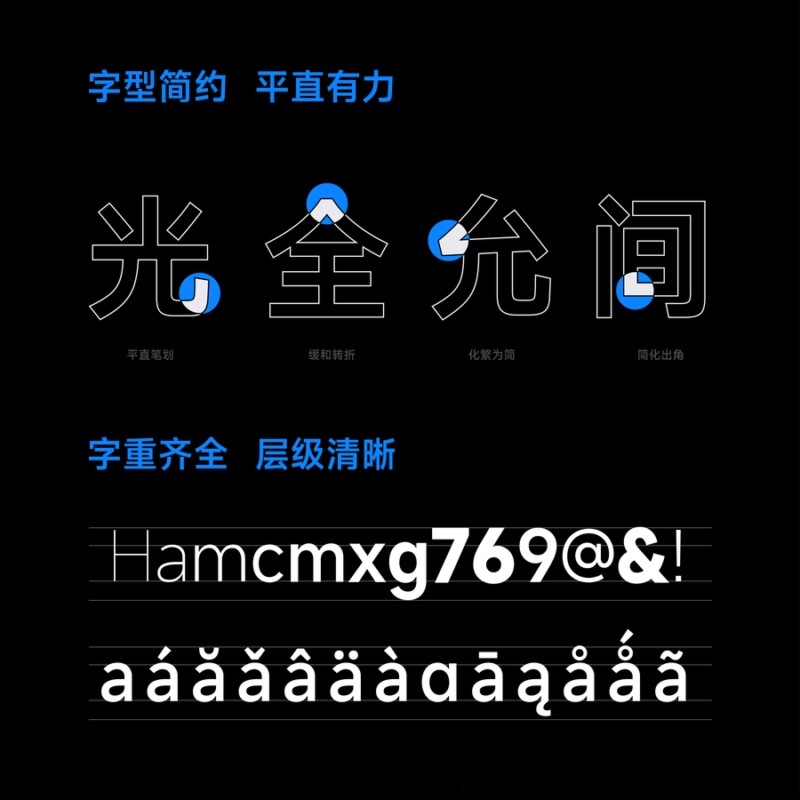 免费字体下载！小米公司发布全新免费可商用中文字体—MiSans
