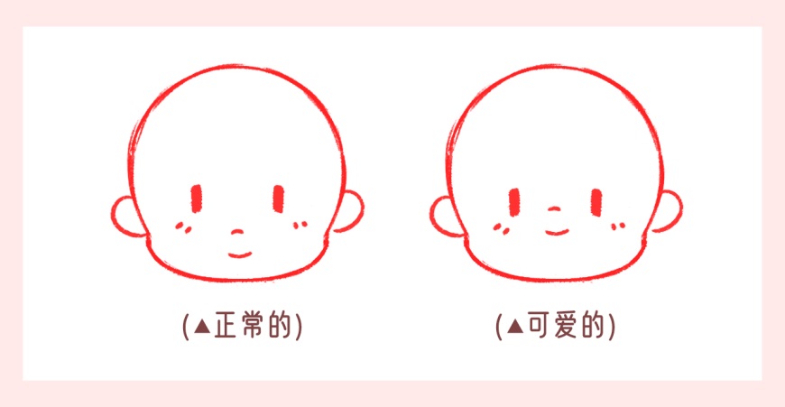 手繪教程3大要點教你畫出可愛的q版人物頭像