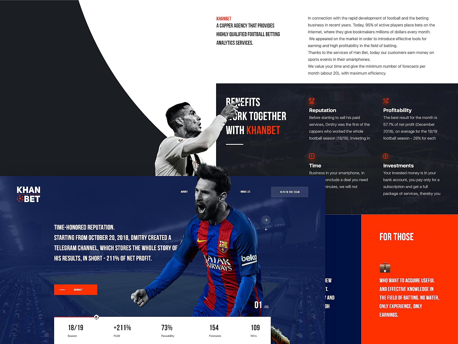 群星璀璨！12组足球球星WEB界面设计灵感！