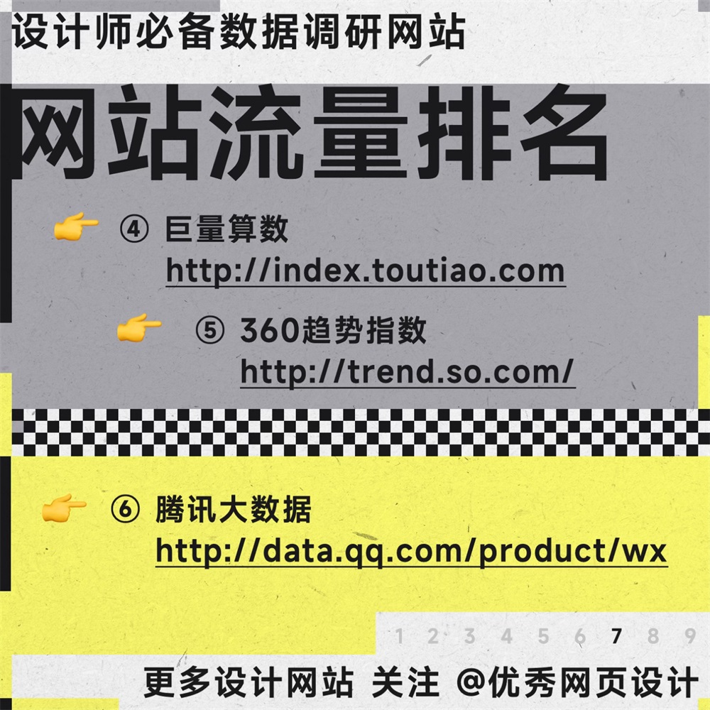 设计师必备的 27 个数据调研网站！