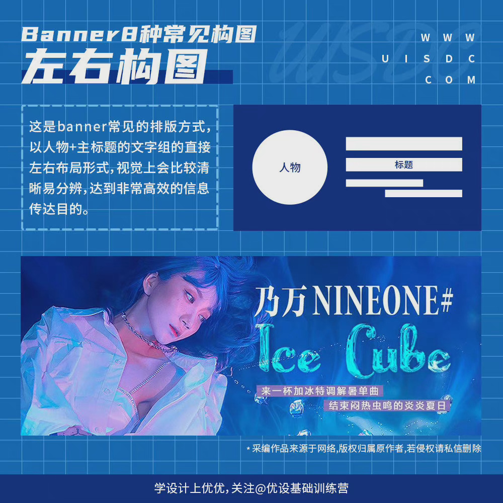 8 种人物 Banner 构图方法！