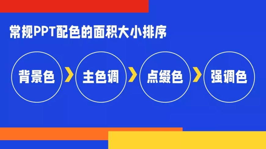 PPT教程！让PPT更有设计感的30种绝佳方法（第5期）