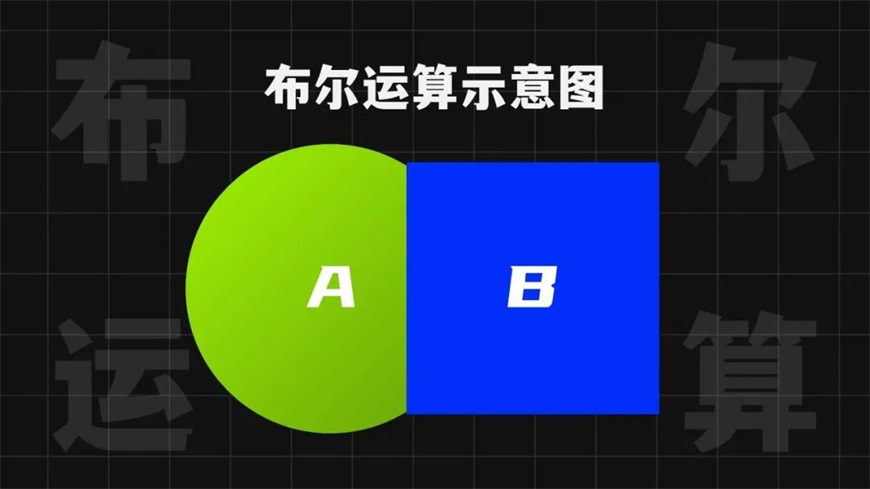 PPT教程！自从学会布尔运算，PPT颜值直接拉满（附案例下载）