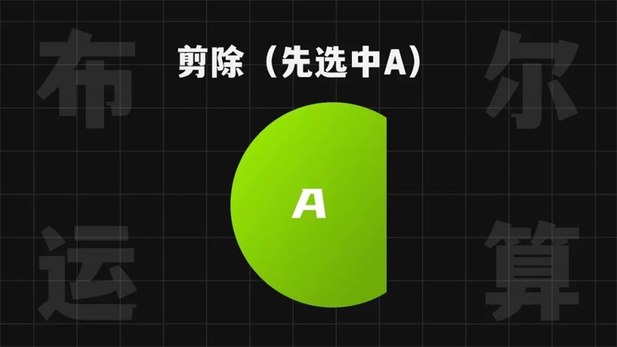 PPT教程！自从学会布尔运算，PPT颜值直接拉满（附案例下载）