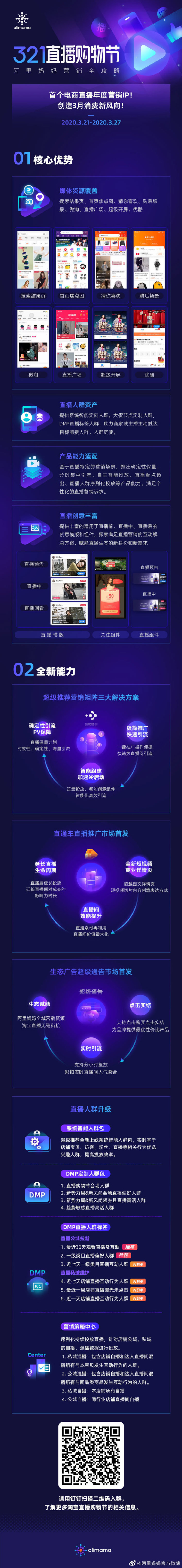 12张渐变色科技感H5长图设计!